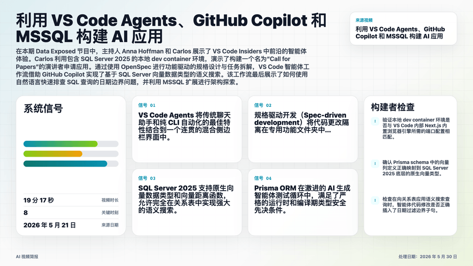 信息图仪表盘展示了使用 VS Code Agents、OpenSpec、GitHub Copilot 以及包含 Prisma 和 Ollama 的 SQL Server 2025 的智能体开发循环。